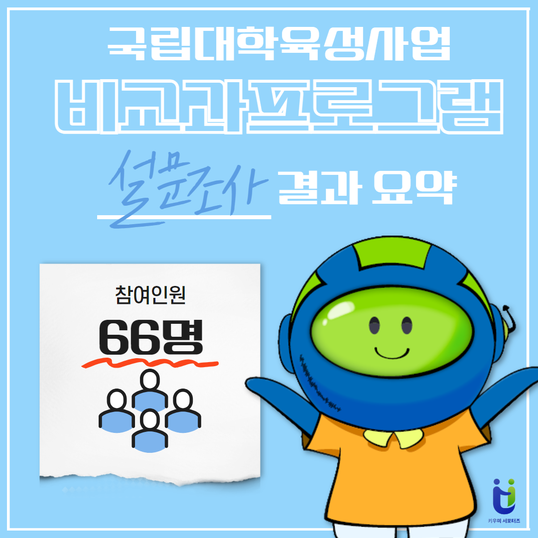 국립대학육성사업 비교과프로그램 설문조사 결과 요약 카드뉴스 제작